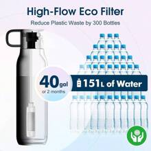 25 Oz Water Purifier Bottleu2013Stainless Steel, Carbon Fiber Filter, DoubleWall Insulated, BPAFree, Ideal For Hiking, Cycling, Gym Outdoor Useu2013Life Straw Compatible, White