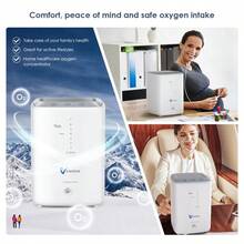 Stylish Home Oxygen Concentrator  - Oxygen & Nebulizing 2-in-1 - Weiss - Übersicht 8