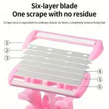 2 个手柄 + 36 个刀片/粉色女士通用，手动 6 层剃须刀，不锈钢刀片，安全防刮，适用于家庭美容工具 - 彩色 - 查看 10