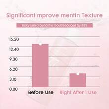 Peach 77 Niacin Brightening Essence Toner,For Face, Niacinamide, Panthenol, Ceramides,Hydrate Even Toning Minimize Pores Exfoliation For Dull Skin Facial Toner For Glass Skin, Korean Skin Care 250ml