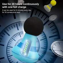 6-Mode Portable Massage Wand – USB Rechargeable Deep Tissue Massager For Neck, Shoulder & Back Pain Relief | Mini Electric Percussion Therapy Tool, Unscented & Travel-Friendly - trắng - Xem 6