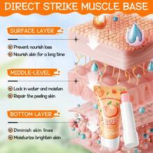 4PCS/Box Juicy Peach Set(Hand Cream And Lip Balm),Skin Care Kit,Lip Balm,Nourish And Moisturize Skin ,Body Care,Diminish Skin Lines,Brighten Skin,Skin Care,Hand Cream,Soothe And Lift Barbs,Moisturizer,Improve Dry And Rough,Smooth And Hydrated.