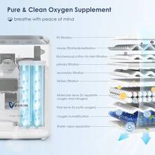 Stylish Home Oxygen Concentrator  - Oxygen & Nebulizing 2-in-1 - Weiss - Übersicht 4