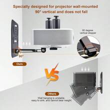 3-In-1 Projector Stand Table, Desk, Wall And Ceiling Mount With 1/4-Inch Screw, Foldable, Easy Setup, Compact Portable, Height Adjustable And Compatible With Most Projectors For Home,Outdoor,Office