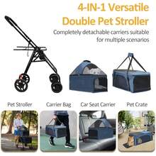 Pet Soft-Sided Carriers