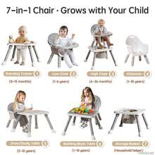 PANGDUBE 7-In-1 Baby High Chair – Dining Table, Learning Chair, Building Blocks Table & Standing Trainer – Adjustable Children's Chair With Anti-Tip Safety, 5-Point Harness & Storage Basket (0-6 Years) - Grey - View 2