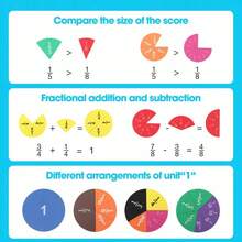 9pcs Math Teaching Tools, Fraction Addition & Subtraction Demonstration Aids, Fraction Math Learning Cards, Student Math Fraction Operation Demonstrator - Multicolor - View 5