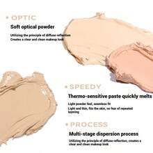 NOVO 3-In-1 Concealer Palette, Covers Dark Circles, Spots, Acne Marks, Waterproof & Sweat-Resistant, Non-Cakey - 01#浮纓 - 查看 5