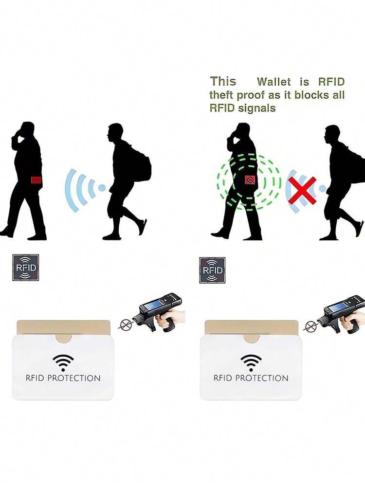 1个/5个/10个/20个/1套 超薄RFID屏蔽钱包，银行卡夹，智能防盗信用卡套，保护卡套，卡片贴纸，卡包，信用卡夹，轻便易携，信用卡和身份证夹，适用于商务、节日、周年纪念、生日礼物、礼品配件、礼物、教师节礼物、旅行配件、户外旅行装备 - 白色 - 查看 3