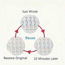 4pcs Children's Pencil Control & Intelligence Training Books, Montessori Educational Tools, Children's English Practice Copybooks, Grooved Magic Copybooks, Reusable Pencil Control Training Books, Preschool Handwriting Practice Books - Multicolor - View 10