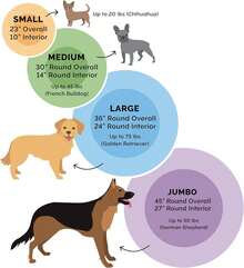 Calming Donut Dog Bed For Medium Dogs, 45" Plush Round Pet Bed With Washable Cover, Refillable Shag Faux Fur For Anxiety Relief – Gray, XL,11275910 - Taro Purple - Xem 7