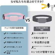 ペット用GPS 首輪対応 猫用トラッカー 小型猫用GPS トラッカー 犬用トラッカー ペット用トラッカー 月額料金なし Apple Findと互換性のある ペットトラッカー - ピンク - チェックする 5