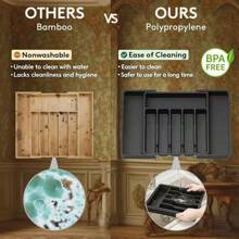 1 pieza Organizador de cajón de cubiertos expandible, Soporte para utensilios de cocina, Compartimentos ajustables para cucharas, tenedores, cuchillos, Recipiente de almacenamiento de cocina de plástico, Decoración del hogar, Almacenamiento para fiestas y Navidad