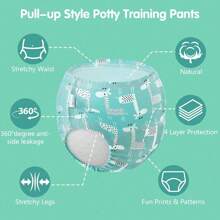 3/6Pcs Reusable Potty Training Pants, Washable Toilet Training Underwear With Cute Animal & Motivational Patterns, 4 Layers Absorbent, Machine Washable, Reusable Toddler Pants | Playful Pattern Pants | Durable Toddler Underwear - Multicolor - View 5