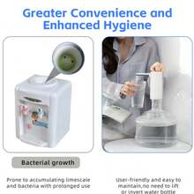 Foldable Electric Water Pump, USB Rechargeable, Automatic Water Dispenser Pump, Foldable Bottled Water Pump, Household Automatic Water Refill Pump, Multi-Barrel Universal Pressure Water Electric Pump Water Extractor - Convenient And Hygienic Water Extraction Method, USB Rechargeable Multi-Functional Portable Water Dispenser - Automatic Electric Pump, Suitable For Home, Office And Outdoor Use - Convenient And Hygienic Water Extraction Method