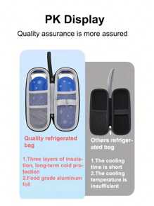 1pc Portable Mini Insulin Cooling Bag, Insulin Insulated Box, Portable Outdoor Medicine Colling Bag & Ice Box, Empty Box, Does Not Include Ice Bagsor Other Products Travel Emergency Bag Camping Medical Pill Box Pill Case Pill Organizer Pill Container First Aid Kit First Aid Medical Bag Emergency Kit Bag