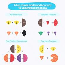 9pcs Math Teaching Tools, Fraction Addition & Subtraction Demonstration Aids, Fraction Math Learning Cards, Student Math Fraction Operation Demonstrator - Multicolor - View 7