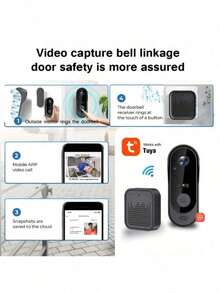1个智能无线可视门铃摄像头，带报警功能 - 支持双向语音通话，用于家庭安全监控。配备夜视功能、可充电电池、可视门铃和对讲系统，提供极致的居家安全保障。适合作为节日礼物、万圣节礼物、圣诞节礼物、父亲节礼物、母亲节礼物、朋友礼物。 - 彩色 - 查看 9