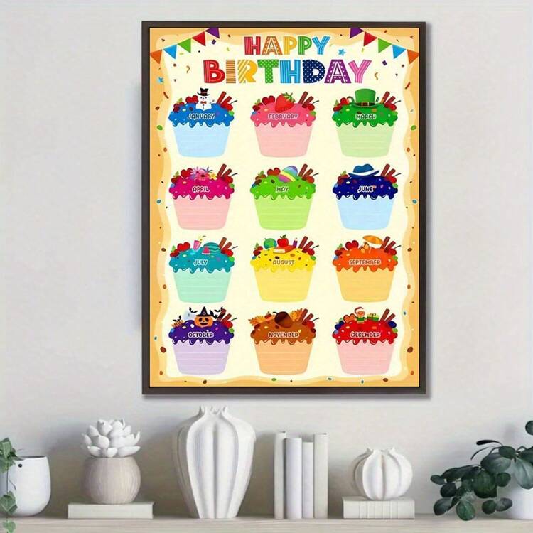 1 Pieza Calendario de Taza de Feliz Cumpleaños Póster de Tela - Diseño de Taza Colorida con Eslogan Feliz Cumpleaños, Adecuado para Decoración de Sala de Estar, Dormitorio, Oficina o, 12x16 Pulgadas, Uso Interior, Decoración de de Cumpleaños |   Diseño de Escucha |   Arte Decorativo de Pared, Decoración de de Cumpleaños - transparente - Añade 5