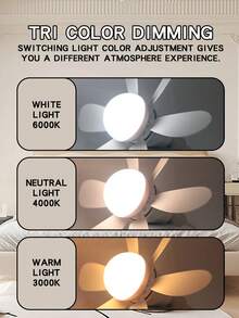 Kipas Angin Langit-Langit Pintar 42cm dengan Lampu LED, 3 Kecepatan Angin, Dapat Diredupkan (3 Suhu Warna), Kontrol Jarak Jauh, Dudukan E26/E27, Cocok untuk Kamar Tidur & Dapur - Putih dan Aneka Warna - sekrup E27 - View 5