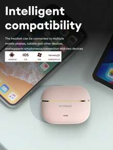 HYUNDAI HY-C03 Fashionable Bluetooth Earphones With Butterfly Earphone Accessories, Open-Ear Style, Long Battery Life, Low Latency, Surround Sound, High-Quality Music, Gaming, Calls, Noise Cancellation, Wireless Earphones, No Piercing Needed, Fashionable Earring Accessory, Gift For Women