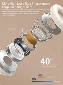 Wireless Bluetooth Headset, Over-Ear Design, High Battery Life And Fashionable Appearance, Foldable And Portable, Low Latency For Gaming - Beige - View 6