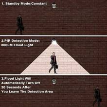 LED Solar Lights Outdoor, High Brightness Solar Street Light Outdoor Solar Parking Lot Street Light With Infrared Remote Control, Outdoor IP65 Waterproof, Including Human Sensor Function Wall Mount For Commercial Area Lighting, Yard, Garage