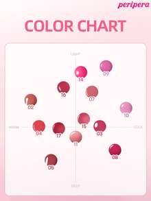 Peripera K-Beauty Water Bare Tint, Mirror Watery Lip Gloss, Glass Lip Gloss, Lip-Plumping, Naturally Moisturizing, Lightweight, Glow-Boosting Long-Lasting, Comfortable, Non-Sticky, Mask Friendly, No White Film, K-Beauty, Korean Makeup