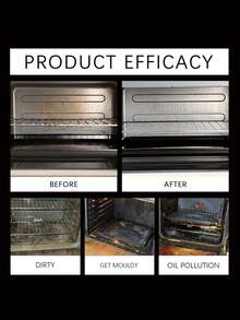 Oven Cleaning Spray, Daily Household Kitchen Degreasing And Stain Removal Convenient Cleaning Spray - Multicolor - View 2