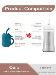 1 pezzo 150ml/5oz Tazza con cannuccia portatile per bambini, tazza con beccuccio per bambini piccoli con cannuccia in silicone e manico, materiali ideali per l'alimentazione dei neonati - Blu - Visualizzare 7