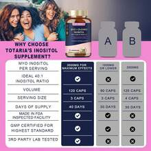 TOTARIA Inositol Supplement - Myo-Inositol & D-Chiro Inositol Capules Plus Vitamin D3, Folate, Ideal 40:1 Ratio - Hormonal Balance For Women & Ovarian* Support, 120 Caps - unflavored - 查看 6