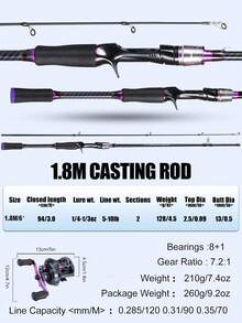 SOUGAYILANG Baitcasting 全套钓鱼套装：碳纤维两节鱼竿和 8+1 轴承渔线轮 | 8 公斤（17.8 磅）拖拽力 | 全套装备包括鱼线、拟饵、鱼饵和配件 | 颜色/款式可能有所不同 - 紫色 - 查看 7