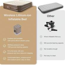 Colchón Inflable, Cama Automática De Inflado Para Senderismo - Beis - Ver 2