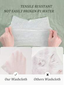 Amortals 70 piezas de toallitas faciales desechables de color blanco, toallas desmaquillantes de doble cara, súper absorbentes y elásticas, adecuadas para principiantes, maquilladores, regalos, citas, bodas, Navidad, Halloween, Acción de Gracias, graduación, cumpleaños, fiestas, playa, campamento, eventos al aire libre, decoraciones, cosplay de chica rosa, cosméticos de alta gama, fiestas de belleza - Blanco - Ver 4