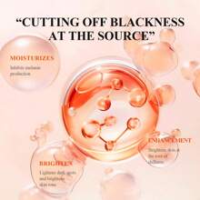 6-Piece Hydrating Skincare Set With Vitamin C & Niacinamide,Tk Face Care Kit Includes Toner, Serum,Cleanser,Moisturizer, Eye Cream & Body Lotion | Unique Gift For Women - Orange - View 3