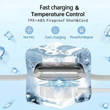 1 pieza Cable de carga para reloj, compatible con carga inalámbrica USB/Tipo-C para reloj + Cable de carga Tipo-C + Lightning, compatible con iPhone/SE/S9/S8/S10/S11/SE 3/Ultra 3