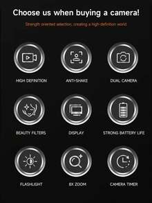 32GB Digital Camera For Teens, Dual HD Cameras, Retro Card Style, Suitable For Travel Photography - Camera + Lanyard + 32G Memory Card - View 4