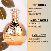 Arabiyat Prestige, Nyla Vanielle Perfume, Vanilla & Caramel Body Spray, Sweet & Sensual Scent Eau De Toilette, Long-Lasting Fragrance Alcohol-Free Fragrance, For Women, Elegant Rose Gold Bottle, 2.7 Fl Oz Travel-Friendly Spray, Formaldehyde-Free, Daily Use & Gift Idea(Rose Gold) - Sweet - View 5