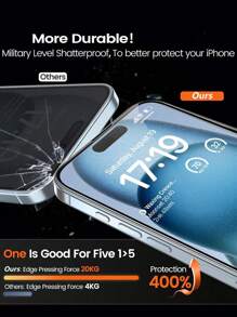 适用于 14/15/16 Pro Max/15 Plus 和 13/11/12 Pro Max/13 Mini 的 2 片装钢化玻璃屏幕保护膜，防刮花