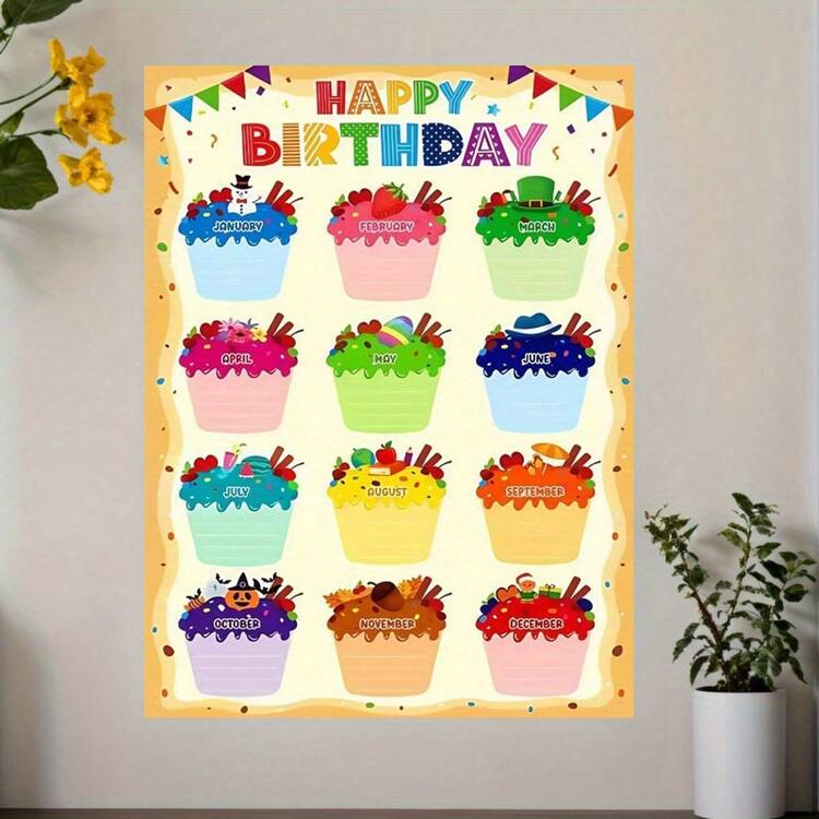 1 Pieza Calendario de Taza de Feliz Cumpleaños Póster de Tela - Diseño de Taza Colorida con Eslogan Feliz Cumpleaños, Adecuado para Decoración de Sala de Estar, Dormitorio, Oficina o, 12x16 Pulgadas, Uso Interior, Decoración de de Cumpleaños |   Diseño de Escucha |   Arte Decorativo de Pared, Decoración de de Cumpleaños - transparente - Añade 4