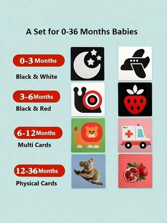 婴儿早期教育黑白闪卡、新生儿视觉刺激卡、黑白追踪卡、彩色卡