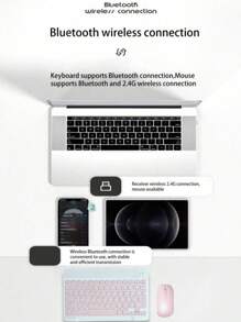 AKKHOO Combos de teclado y ratón - Rosa - Ver 5