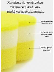Petal-Shaped Multi-Functional Double-Layer Temperature-Sensitive Scrub Sponge, Effective Stain Removal, Double-Sided Kitchen Sponge - Temperature-Sensitive, Scratch-Resistant Cleaning Pad, Suitable For Tableware. Suitable For Modern Kitchen Sink, Convenient Wall-Mounted Tableware Cleaning