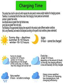 1/2个太阳能户外灯，280颗LED灯珠，3种模式人体感应户外灯，带遥控器，防水太阳能户外安全泛光灯，适用于庭院、露台、花园、车库（单个280颗LED灯珠/2000mAh = 6个100颗LED灯珠/1200mAh） - 三頭壁燈-分體 - 查看 11