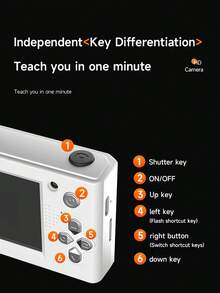 32GB Digital Camera For Teens, Dual HD Cameras, Retro Card Style, Suitable For Travel Photography - Camera + Lanyard + 32G Memory Card - View 7