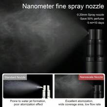 8ml 2pcs Refillable Travel Perfume Bottle, Portable Leak - Proof Mini Perfume Atomizer With Bottom - Filling Design For Women Men Ideal For Cruise, Car Trip, Travel(Black - Grey)