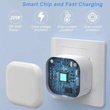 1 套包括：20W PD 折叠壁式充电器适配器（英国插头）+ 3.3 英尺/100 厘米高效快速充电数据线，兼容 16/15 系列、S25/S24/S23/S22/S21 Ultra Plus，