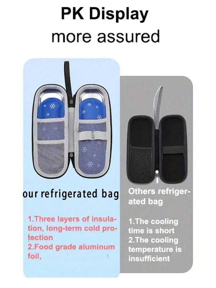 Bolsa Térmica Portátil Isolada para Insulina - Pode Conter Bolsas de Gelo, Leve e Fácil de Carregar, Design com Zíper, Bolsa de Armazenamento de Viagem, Bolsa de Emergência, Bolsa Médica, Bolsa Térmica Portátil para Medicamentos, Adequada para Canetas de Insulina e Medidores de Glicose, Acessórios de Praia, Acessórios para Carro, Essencial para Viagens de Verão, Férias, Volta às Aulas - Multicolorido - Visão 6