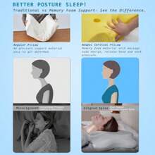 SComfort Memory Foam Pillow For Neck Pain Relief Cervical Support Cooling Material Ergonomic Bed Massage Pillow For Side Back Stomach Sleepers - 白色+灰色 - 查看 3