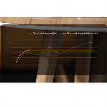 1个1200W大功率PTC加热便携式电暖器，适用于办公室、宿舍、书桌、旅行、家庭使用